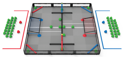 Image of the playing field for Over under